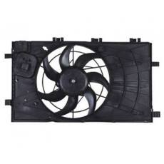 SDDZ-FS028散熱器風扇