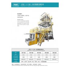 多層（3-11層）共擠薄膜吹膜機組 
